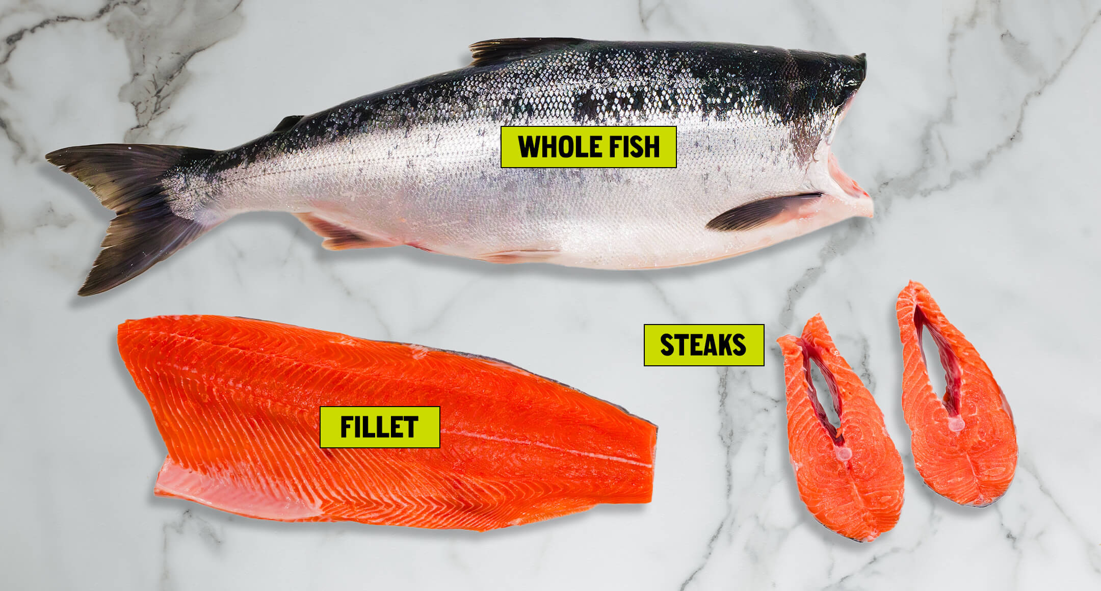 A whole fish next to a fillet of fish next to fish steaks.